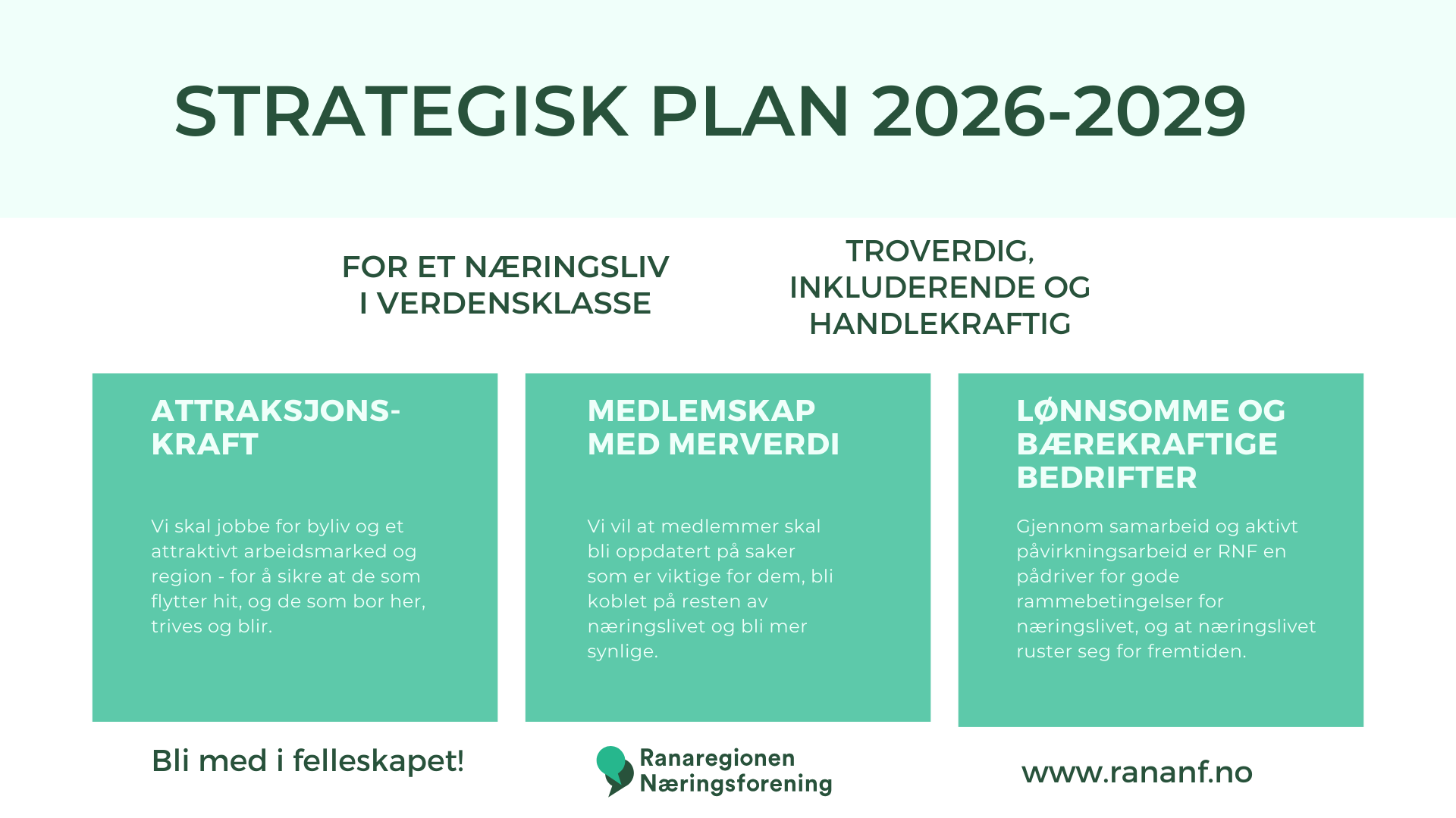 Strategisk plan 2026-2029